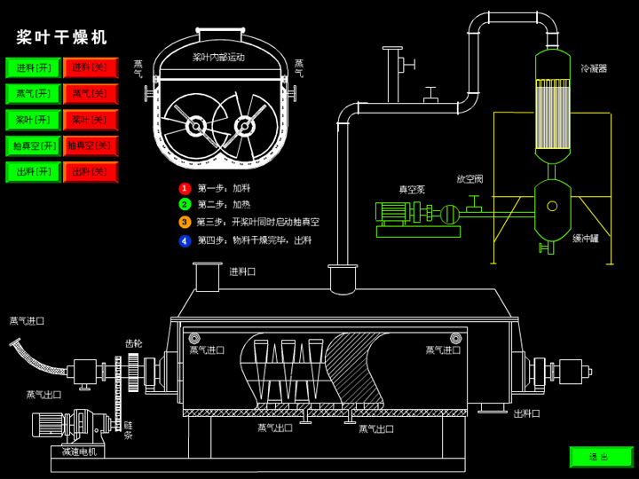 空心槳葉干燥機flash動畫演示